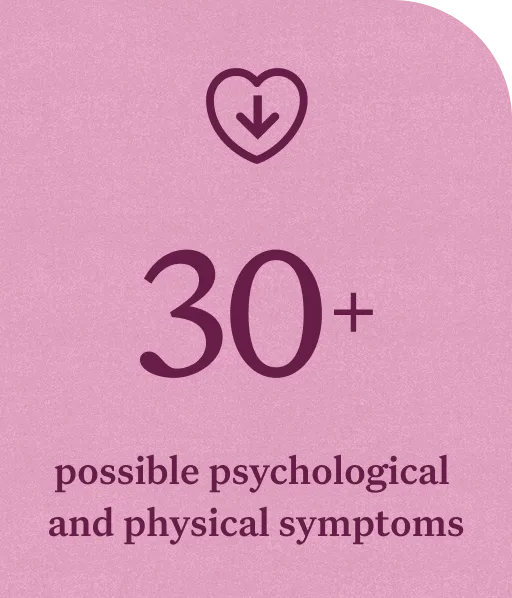 30+ Possible psychological and physical symptoms.