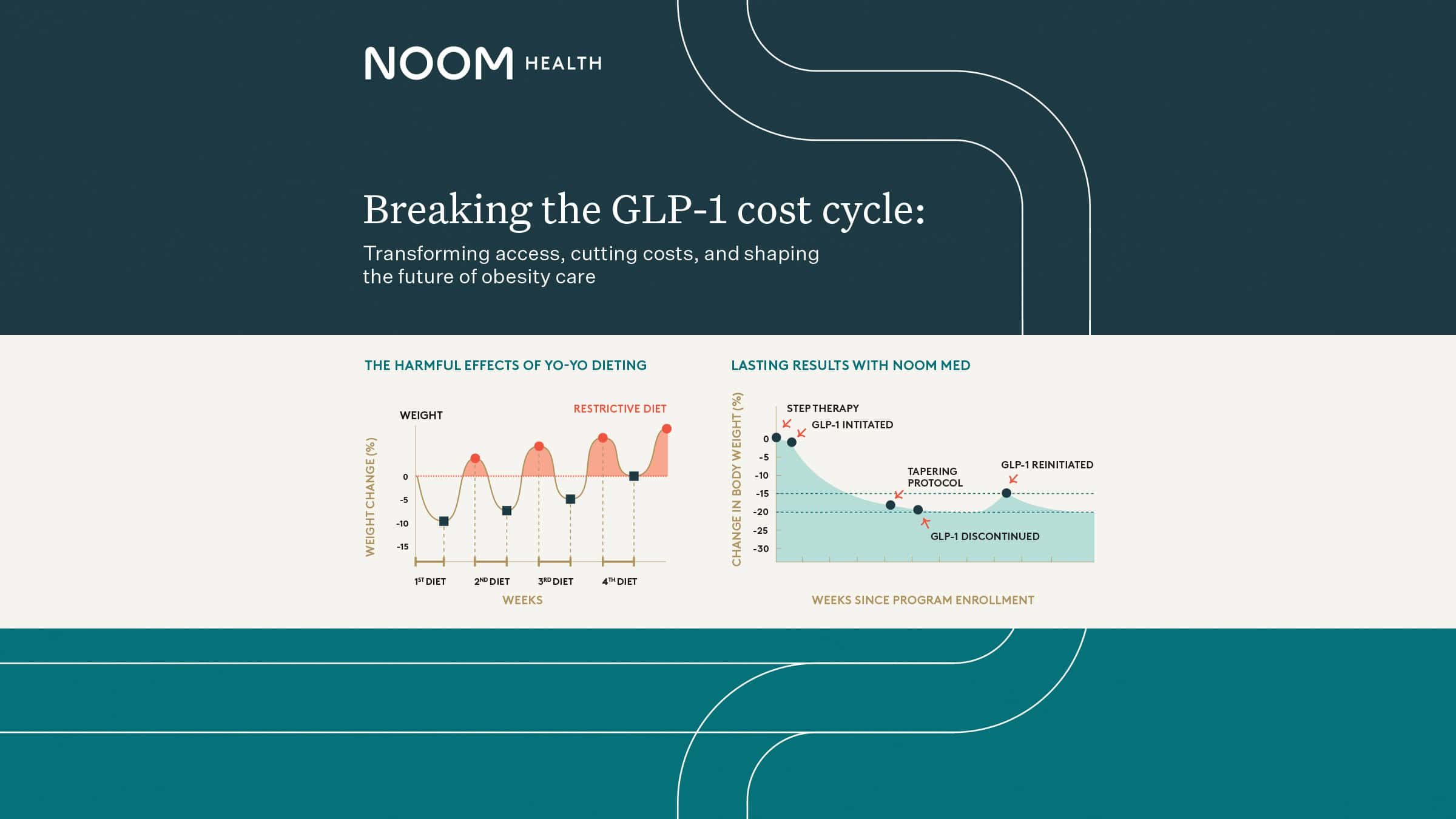 2400×1350-RXWhitePaper-BlogTile (1)