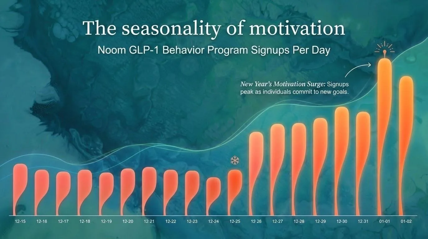 Advertisement, Nature, Outdoors